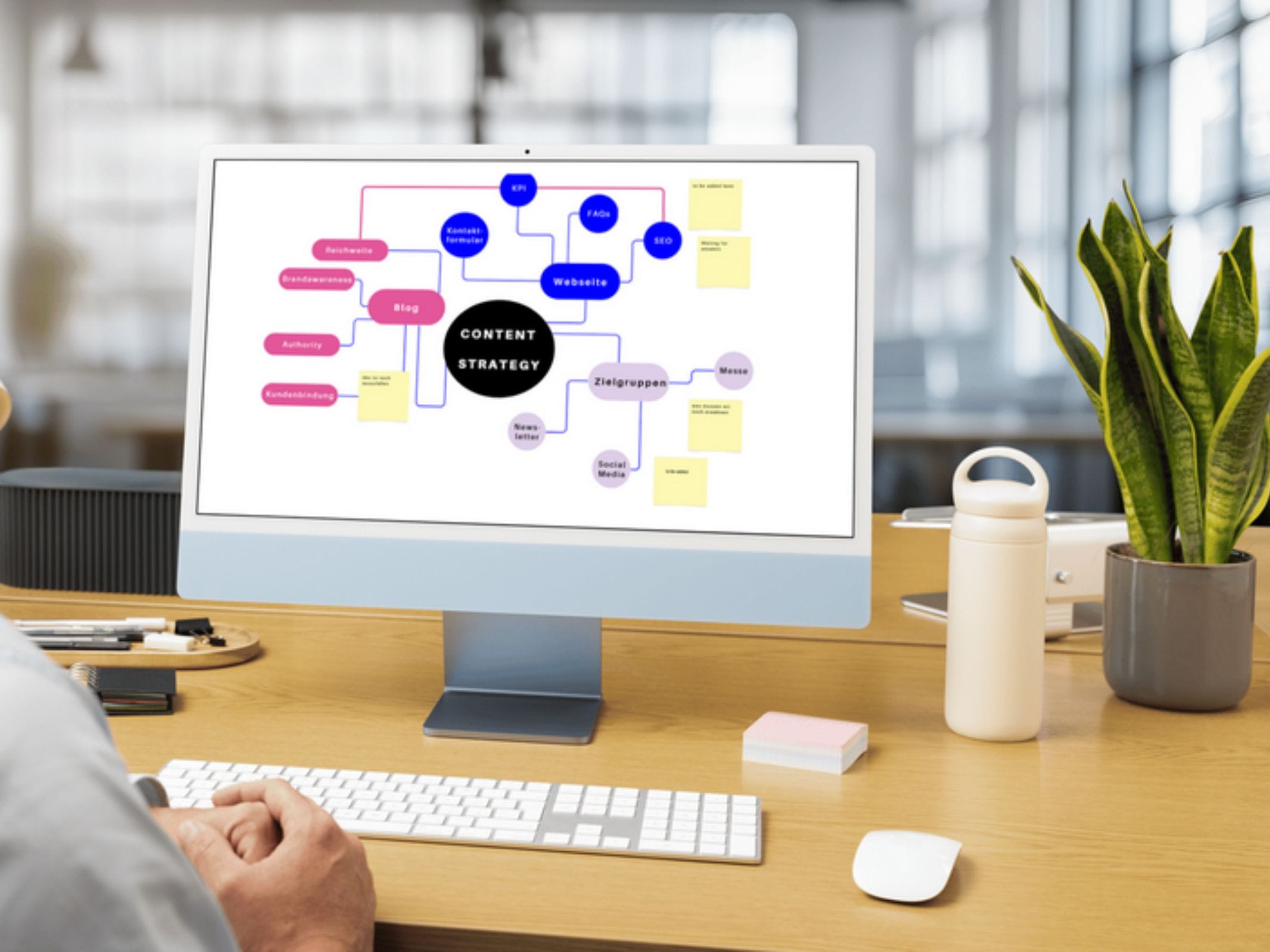 Eine Person arbeitet am Bildschirm an einer Mindmap zur Content-Strategie mit den Kernbereichen Blog, Webseite und Zielgruppe.